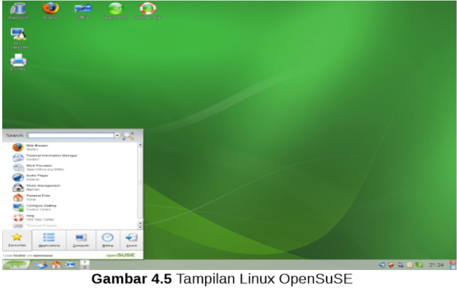 Tampilan menarik pada Linux Open Source Smekdor�s
