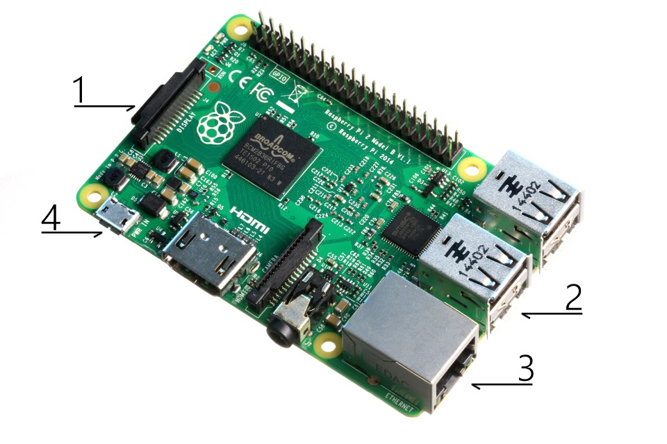 windows 10 iot core raspberry pi 2 windows 10 iot core raspberry pi 2