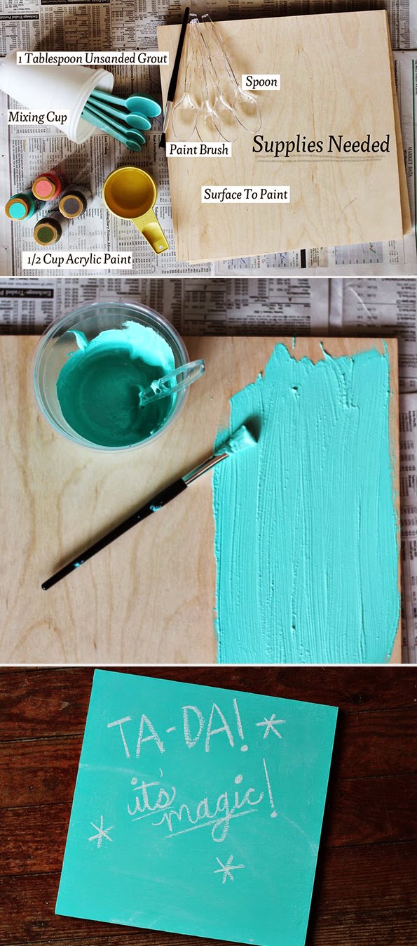 Maiko Nagao DIY Chalkboard paint in any colour by A Beautiful Mess