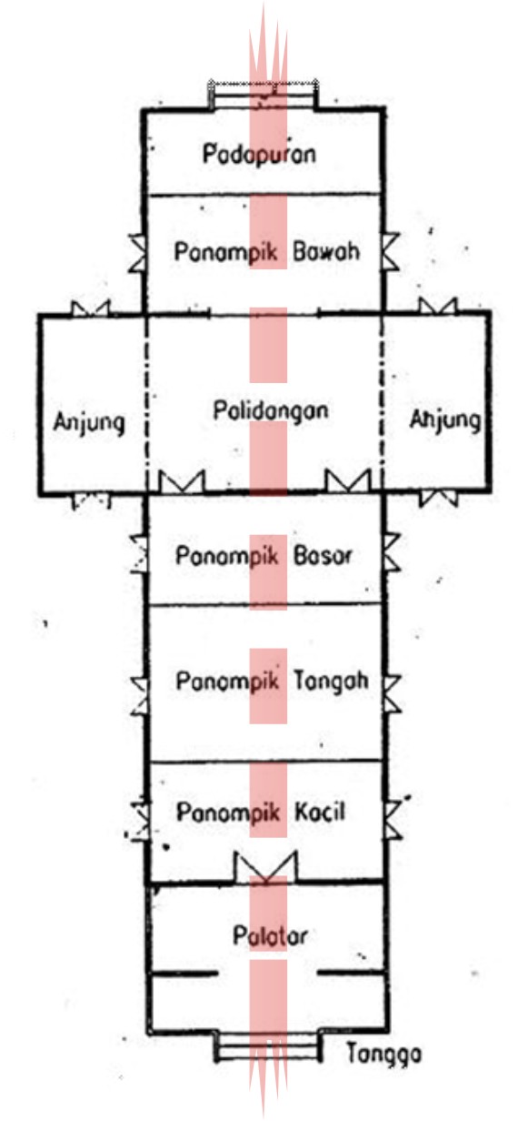 Download this Wujud Bentuk Rumah Banjar Bubungan Tinggi Yang Simetris Terlihat Pada picture