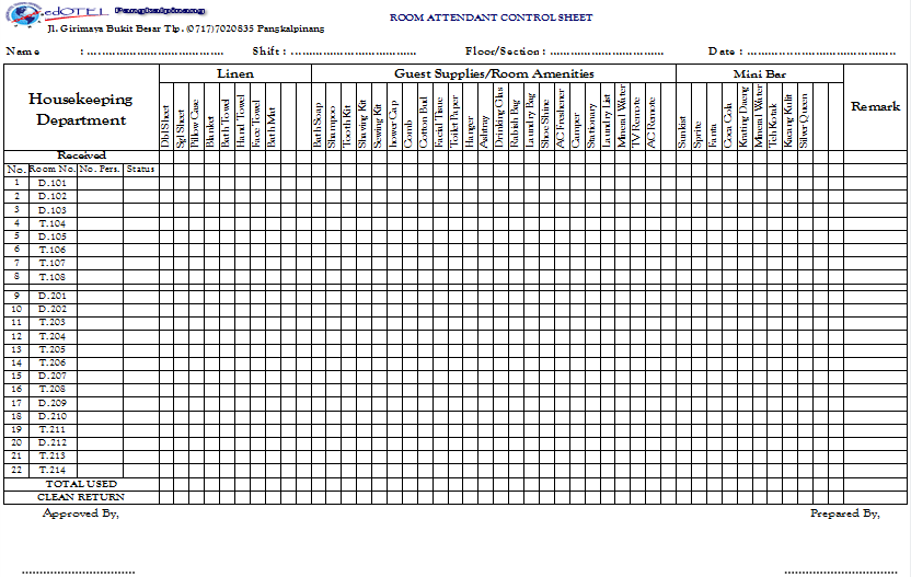 PEMBELAJARAN MKUT KOMP. KEAHLIAN AKOMODASI PERHOTELAN SMK