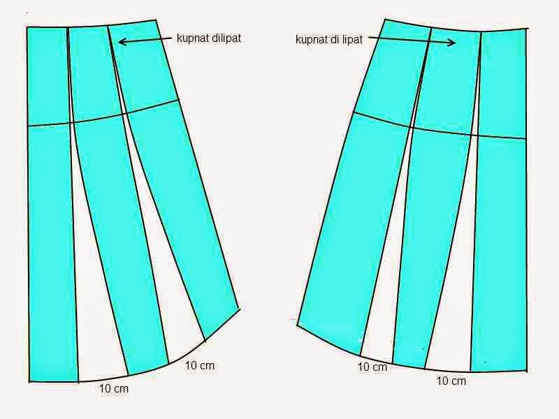 Pola Rok Payung / Flare skirt Danitailor