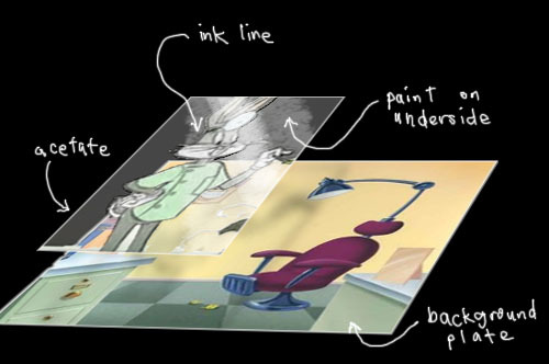 Dasardasar Animasi Tugas 5 Cel Animation