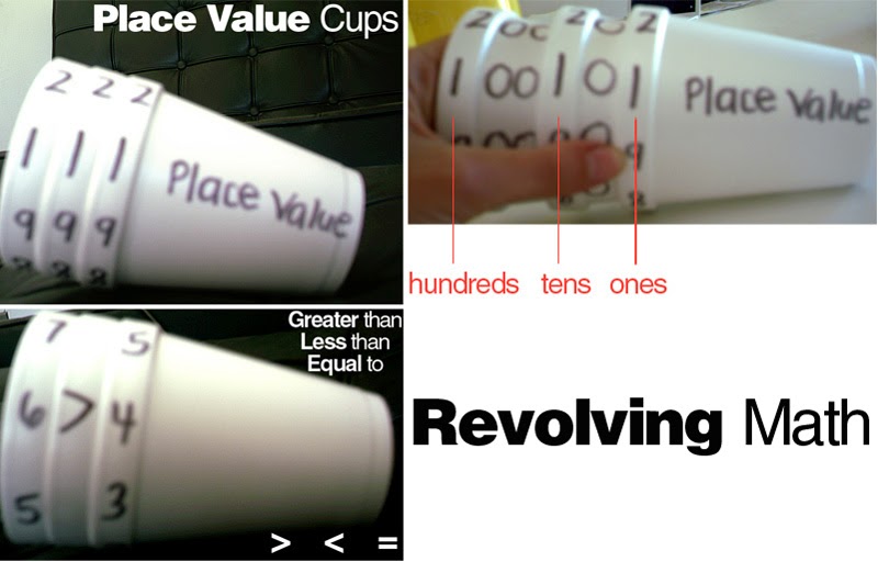 E is for Explore! Revolving Math