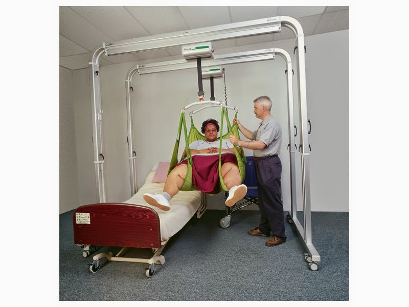 Mobility Products for Disabled People Liko Hoists