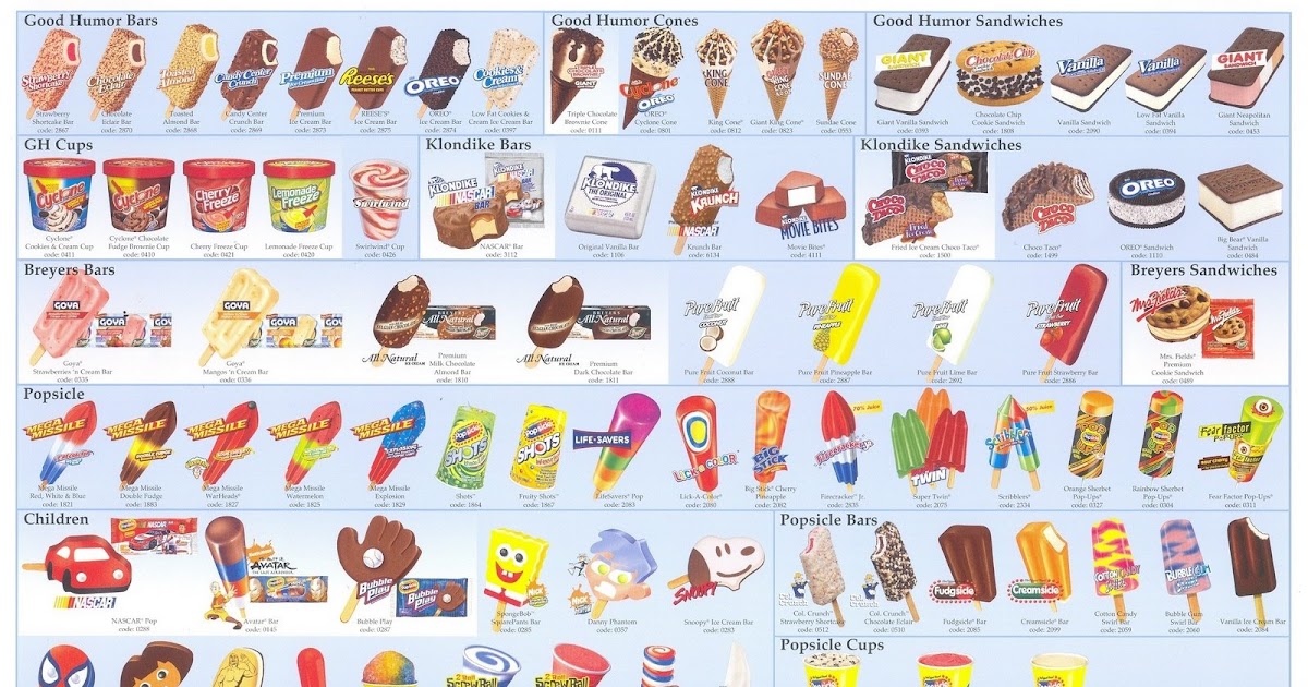 Creamy Dreamy Ice Cream Trucks Value and Pricing