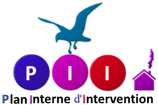 Plan Interne d'Intervention - PII