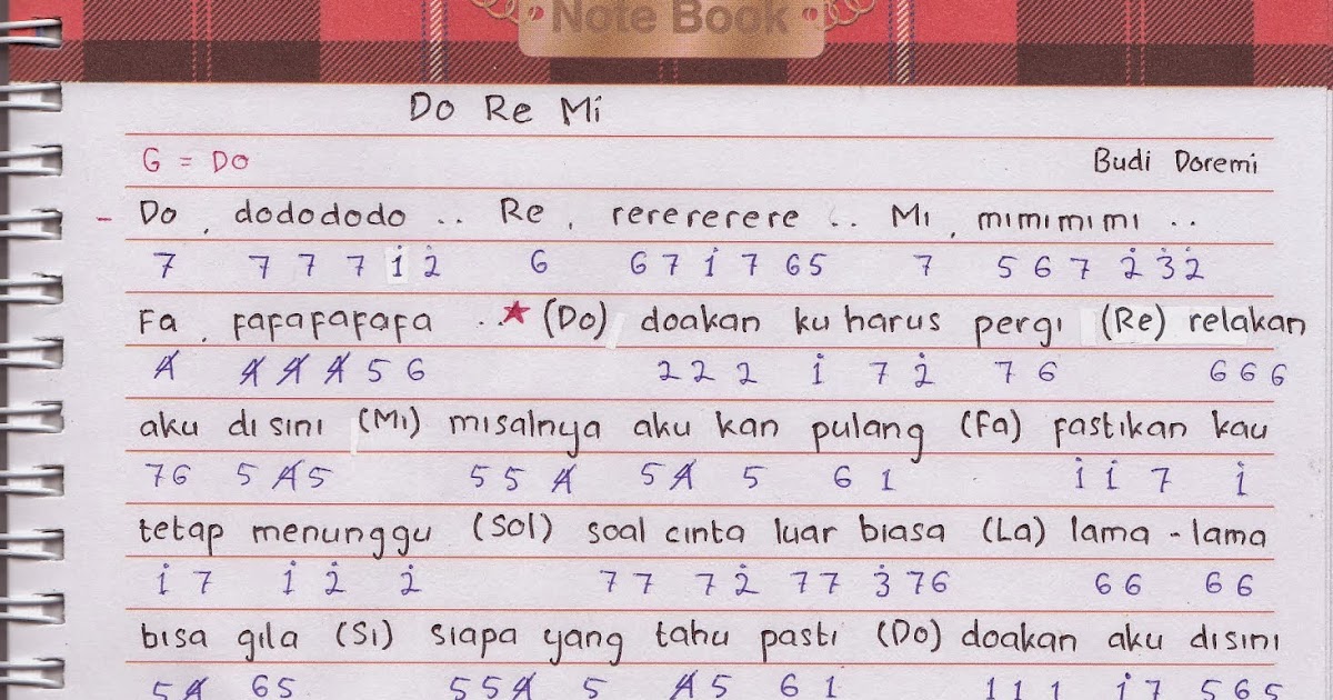 Chord Lagu Virgoun Starla