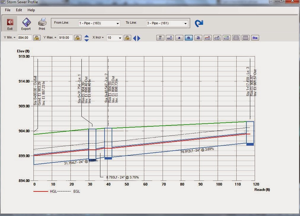 CAD & GIS tips & tricks Using Hydraflow Storm Sewers with AutoCAD