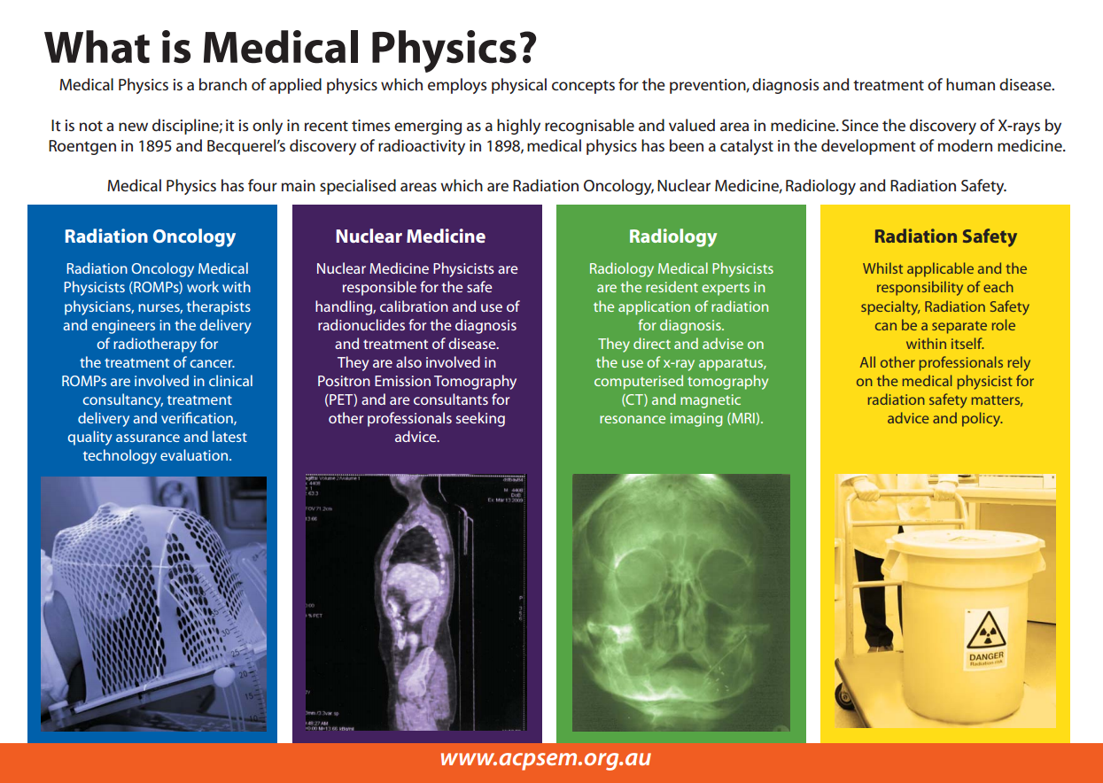 Biomedical Physics الفيزياء الطبية الحيوية Medical Physics