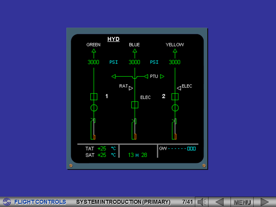 Aviation Legislation A320 Flight Control System