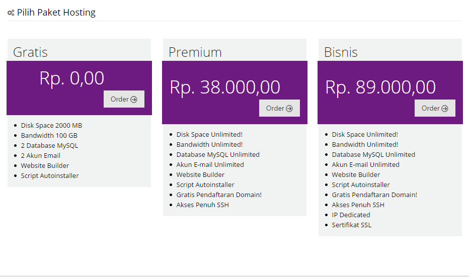 Cara Membuat Website Gratis dan Mudah Terbaru Cara Membuat Website Gratis dan Mudah Terbaru