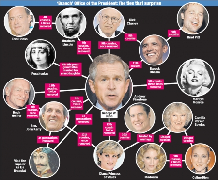 site de rencontre illuminati