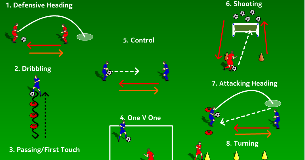 Football Circuit Option One