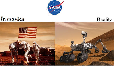 NASA curiosity mission to mars