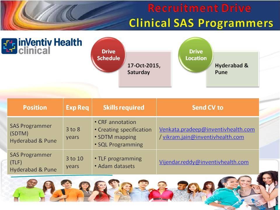 clinical sas programmer work from home