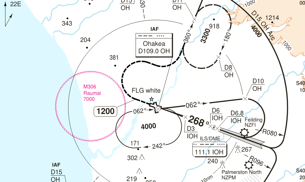 How To Update Jeppesen Charts