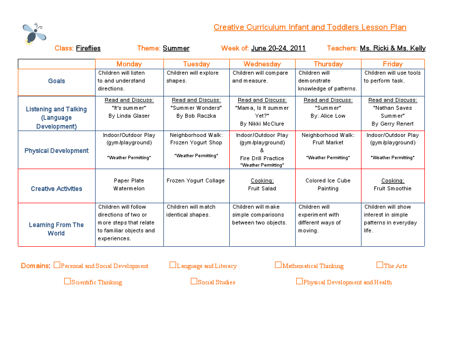 Creative Curriculum Lesson Plan Template For Infants And Toddlers sle of creative curriculum lesson plans for infants Creative Curriculum Lesson Plan Template For Infants And Toddlers sle of creative curriculum lesson plans for infants
