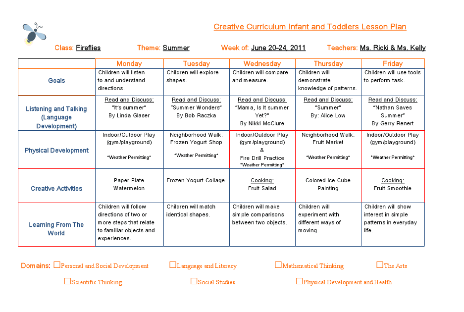 My Teaching Blog: Sample Lesson Plan