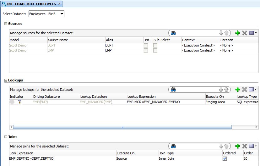 Oracle Data Integrator Solutions UNION in Oracle Data Integrator (ODI