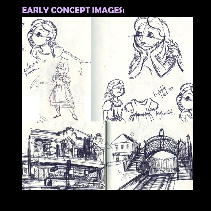 Concept Images