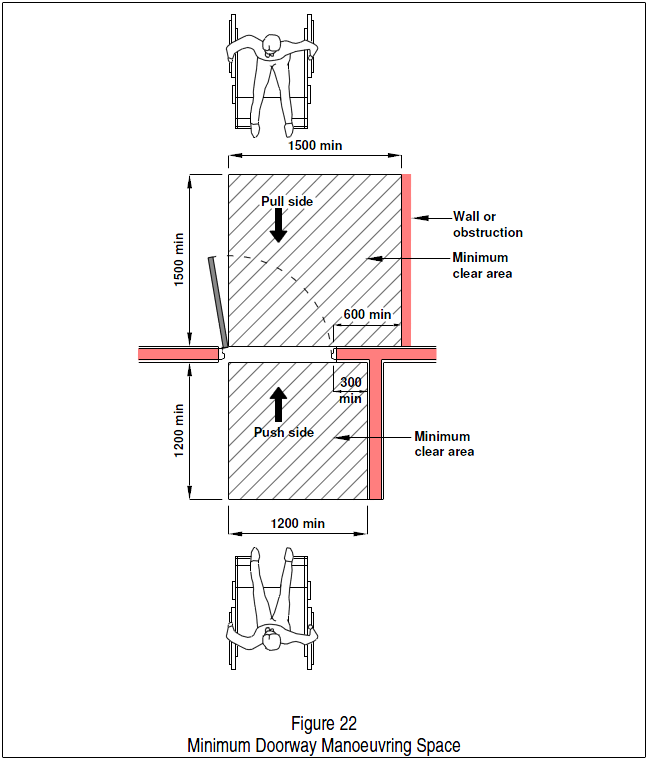 Revit Sg Bca S Code Checking Within Revit