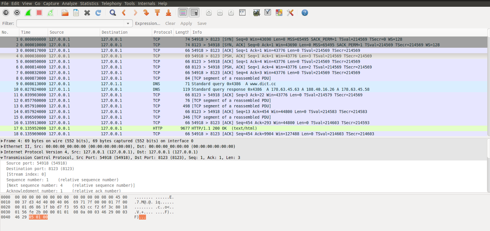 broschecblog SOCKS connection establishment explained