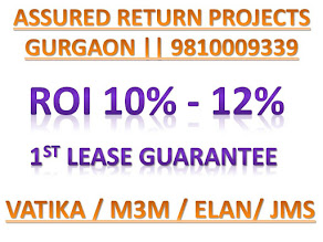 Assured Return Projects in Gurgaon