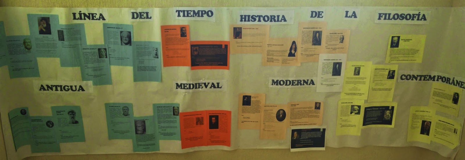 linea del tiempo creativa
