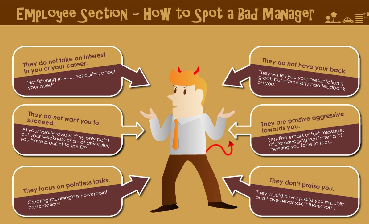 bad managers