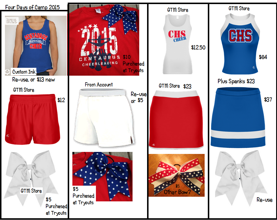 Centaurus High School Cheerleading UCA CAMP