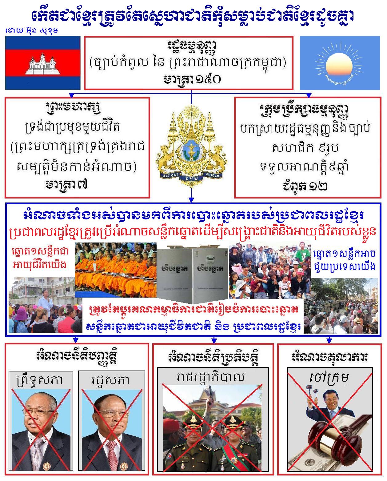 I love you so much in khmer image