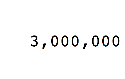 How to become a millionaire essay