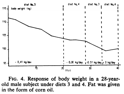 diet4vs3.png