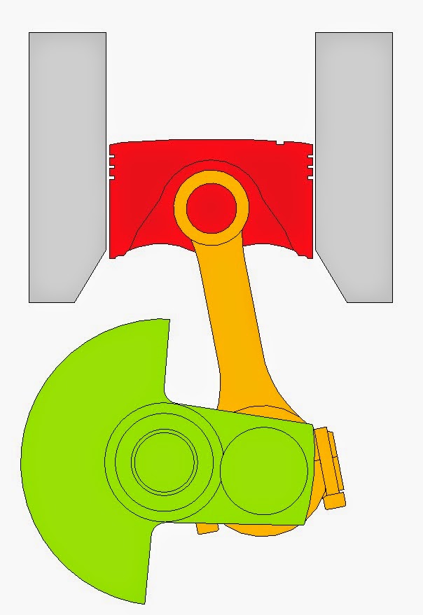Engine Cylinder Design and Function Engine Cylinder Design and Function Part 4