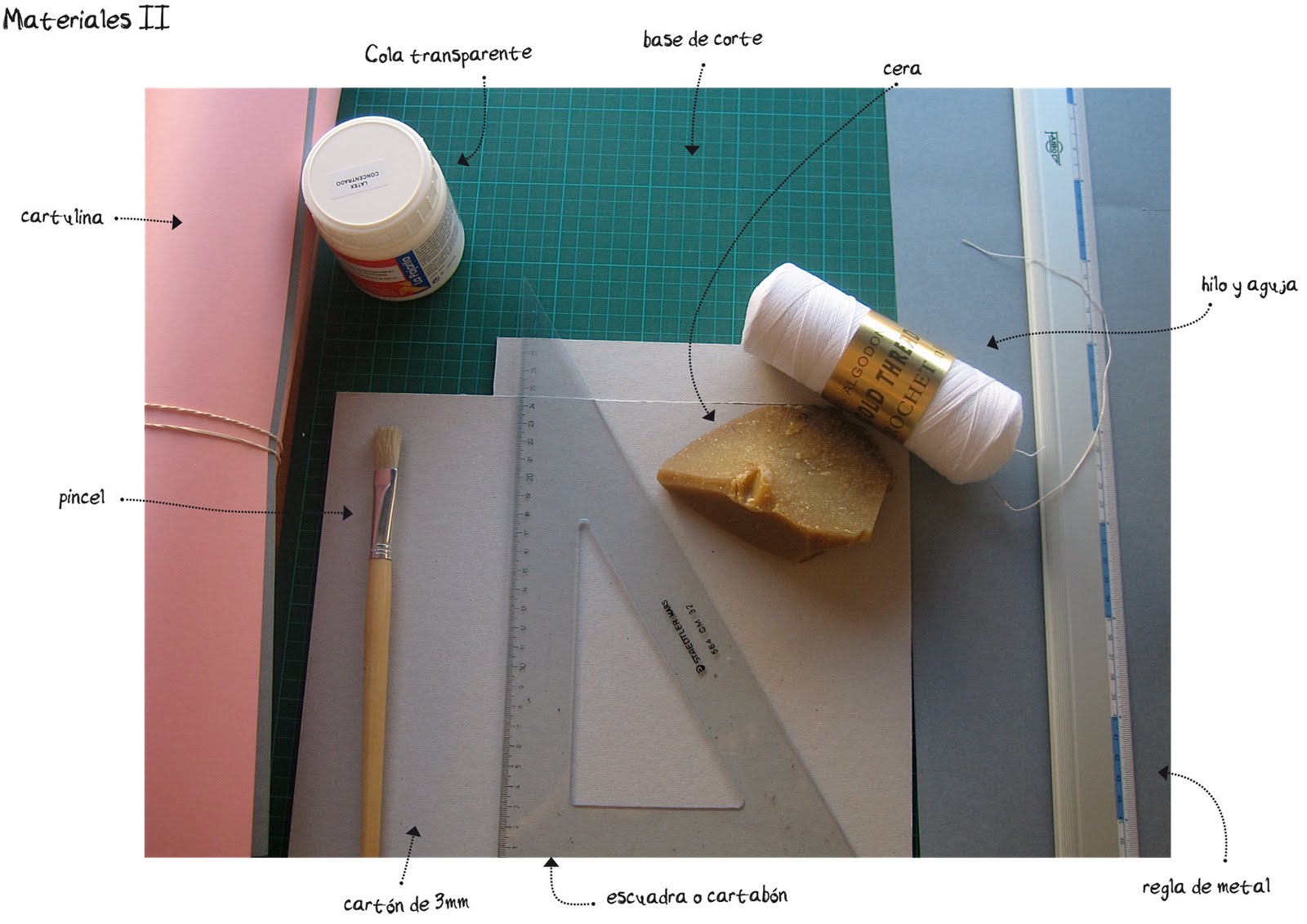 Cómo crear un álbum de fotos personalizado — Cartabon