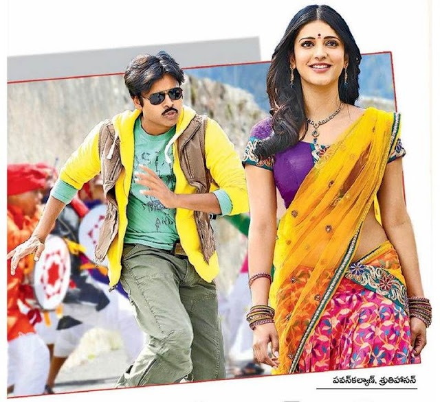 Thammudu Pawan Kalyan