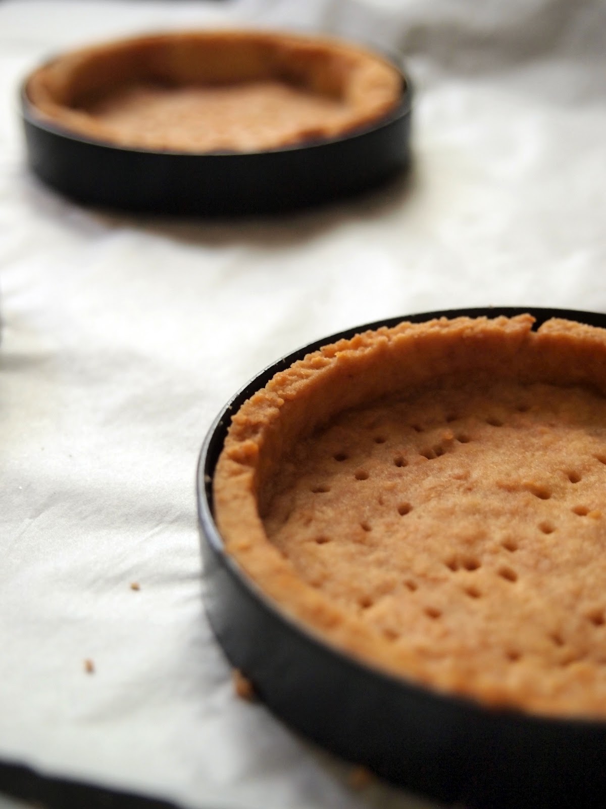 flour & eggs: Pate Sucree