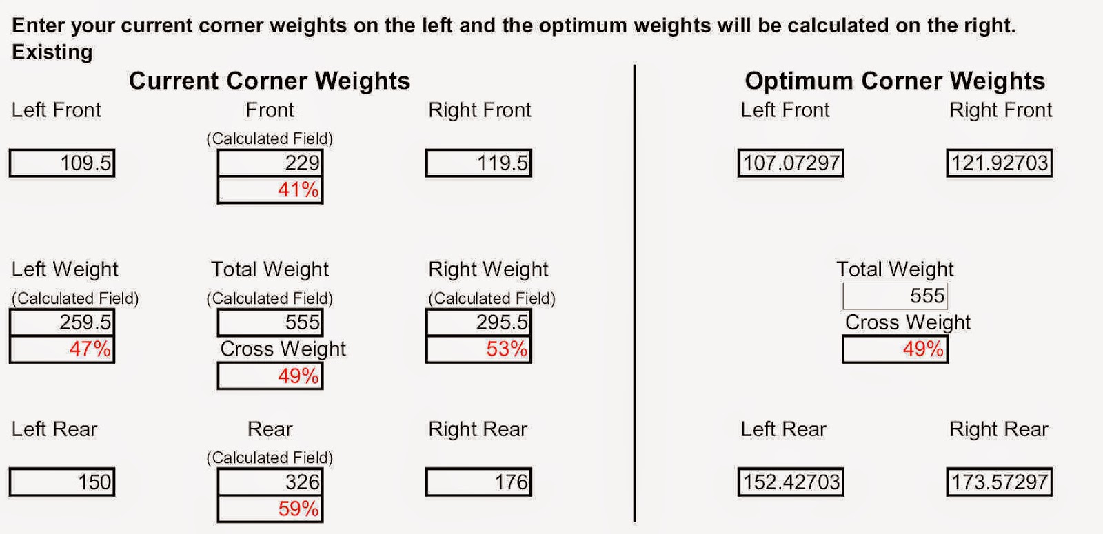 Sylva J15 Build Blog Corner weights