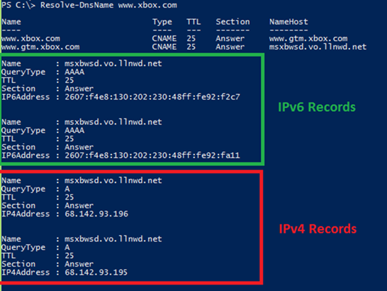 ipv4 and ipv6 xbox