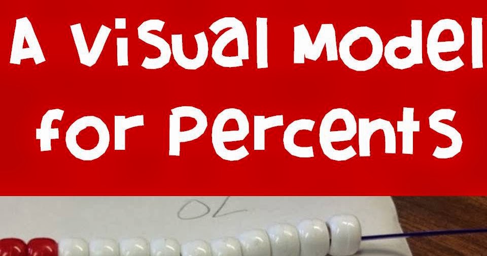 The Elementary Math Maniac A Visual Model for Percents