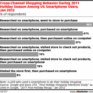 Funky Polkadot Giraffe