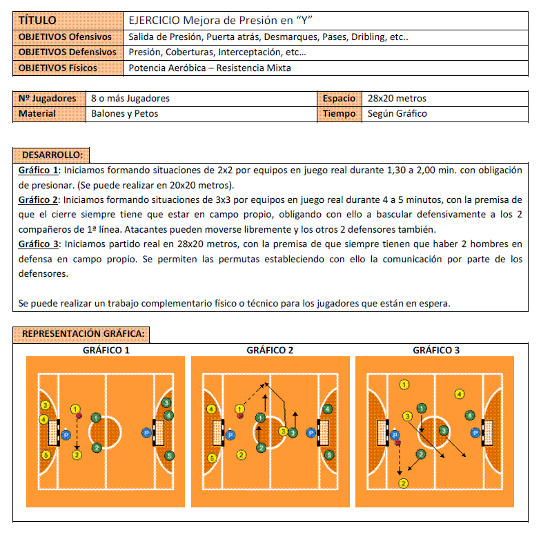 ejercicios futbol sala para ni os ejercicios de f 250 tbol sala quot mi pasi 243 n deportiva ejercicios futbol sala para ni os ejercicios de f 250 tbol sala quot mi pasi 243 n deportiva