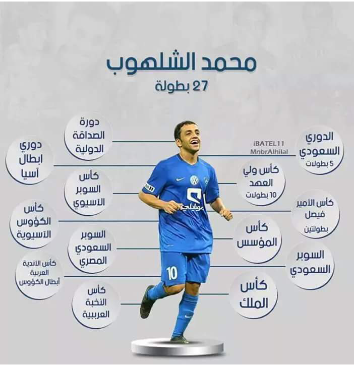 المملكة العربية السعودية ناادي الهاال السعودي