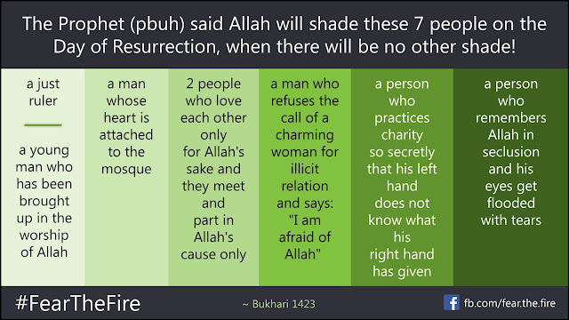 There will be Seven People in the Shade of Allah on Day of Resurrection