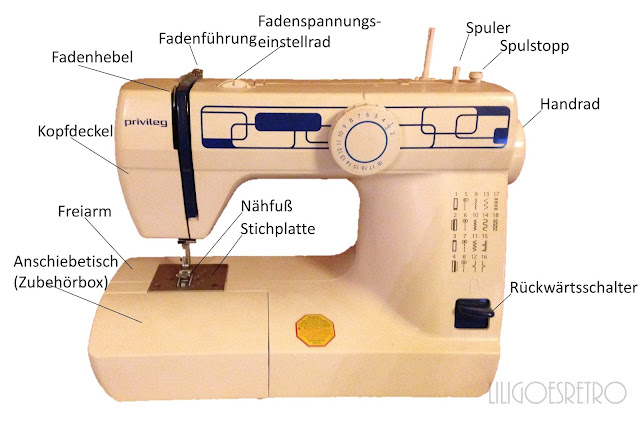 Nähmaschine Bild Zum Ausdrucken: Freiarm-nähmaschine Singer 3223 Simple Freiarm-nähmaschine (85 Watt