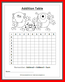 Classroom Freebies: Free Addition Facts Table