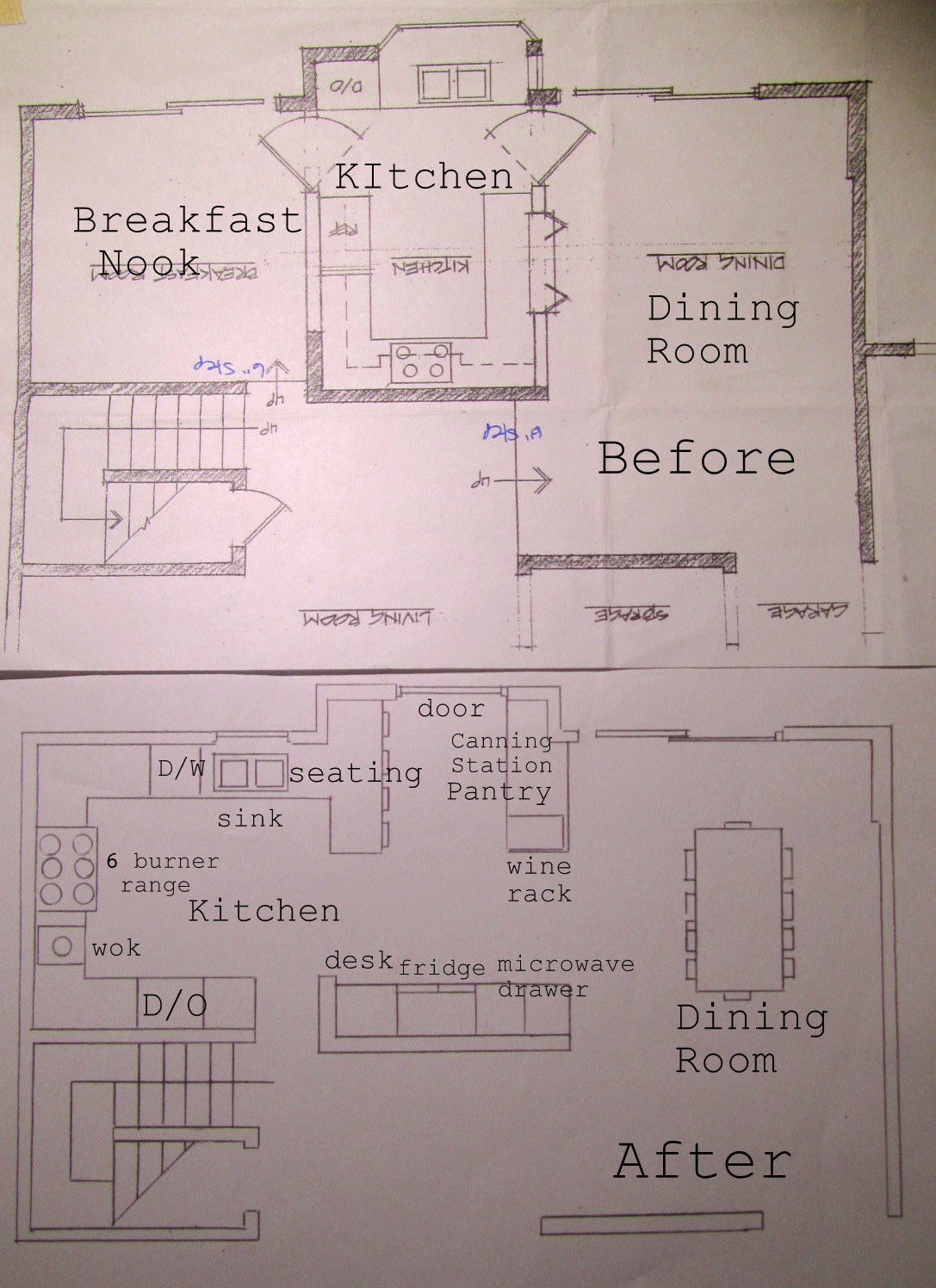 Farmhouse Kitchen Colors