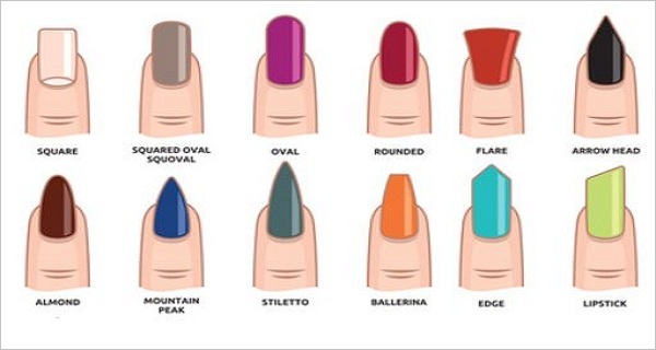 What Does Your Nail Shape Say About Personality Healthy Tips This Is The Hottest Nail Trend Nowadays Usually They Are Long With A Sharp Point People Who Love Brave And Fashion Their Pion