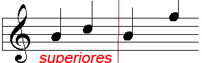 intervalos-superiores musicalleizer